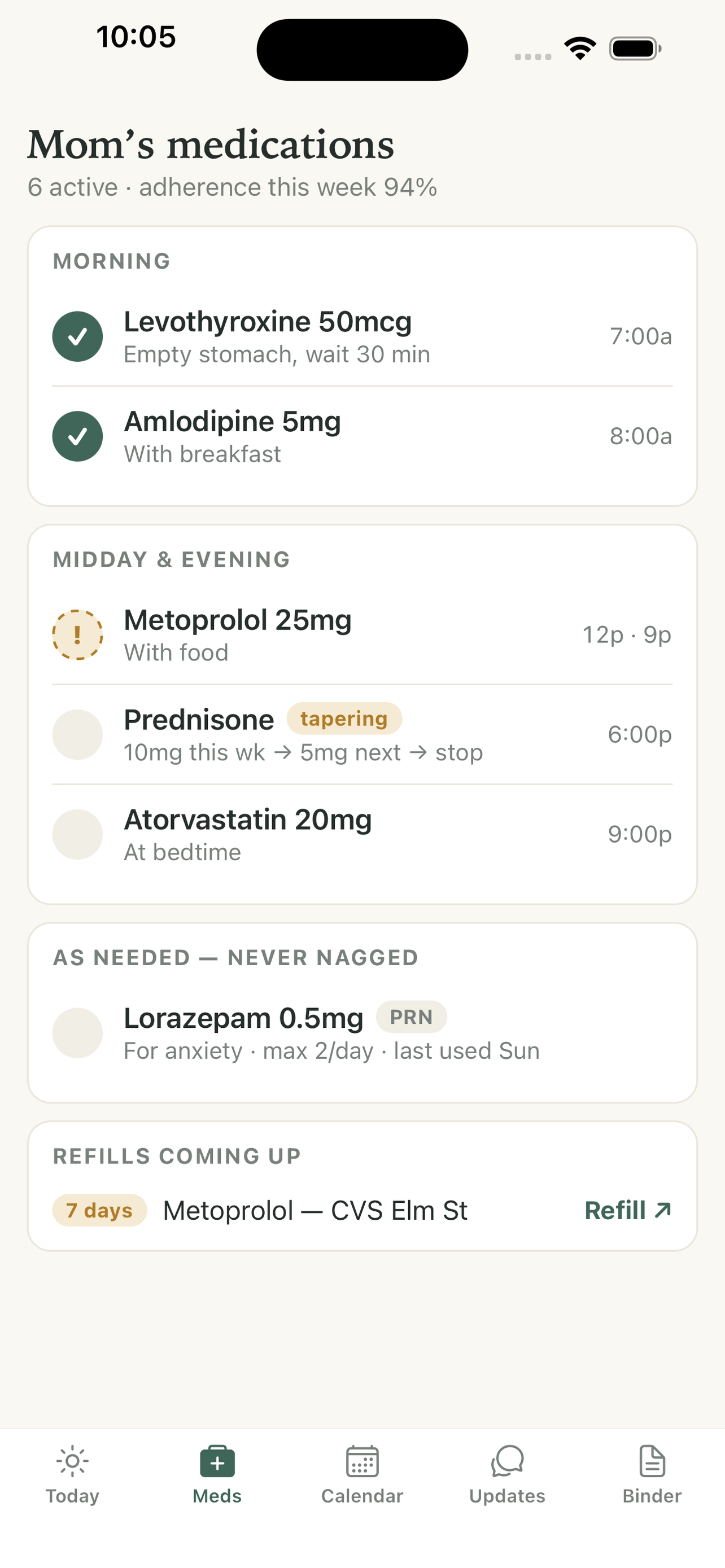 Kithwell medications screen